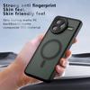 For Xiaomi Redmi K80 Pro 5G/Poco F7 Ultra 5G Magnetic Case TPU + PC Matte Skin Touch Phone Cover