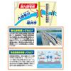 TAKARA TOMY Plarail W7 Series Hokuriku Shinkansen Shiny Railway Road Bridge Set Tog Tog Leketøy Alder 3+