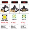 XHP100 1000000LM Headlamp Headlight Head Lamp Flashlight 20000 Lumens Zoomable Rechargeable 18650 Battery LED Bulbs