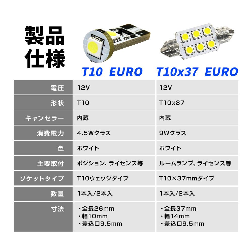 Sphere Light LEONID T10 LED Bulb Built-in Canceller T10 EURO