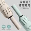 Umbrella Automatic Umbrella Large Folding Umbrella Sunny and Rainy Women's Parasol Enlarged and Thickened To Reinforce Against Rainstorms