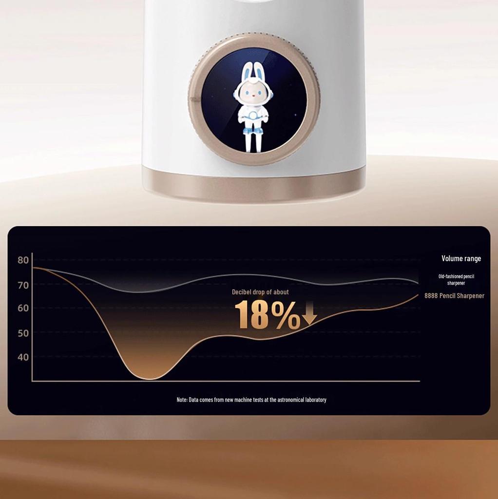 Silent Intelligent AI Electric Pencil Sharpener for Students - Large Caliber & Fully Automatic
