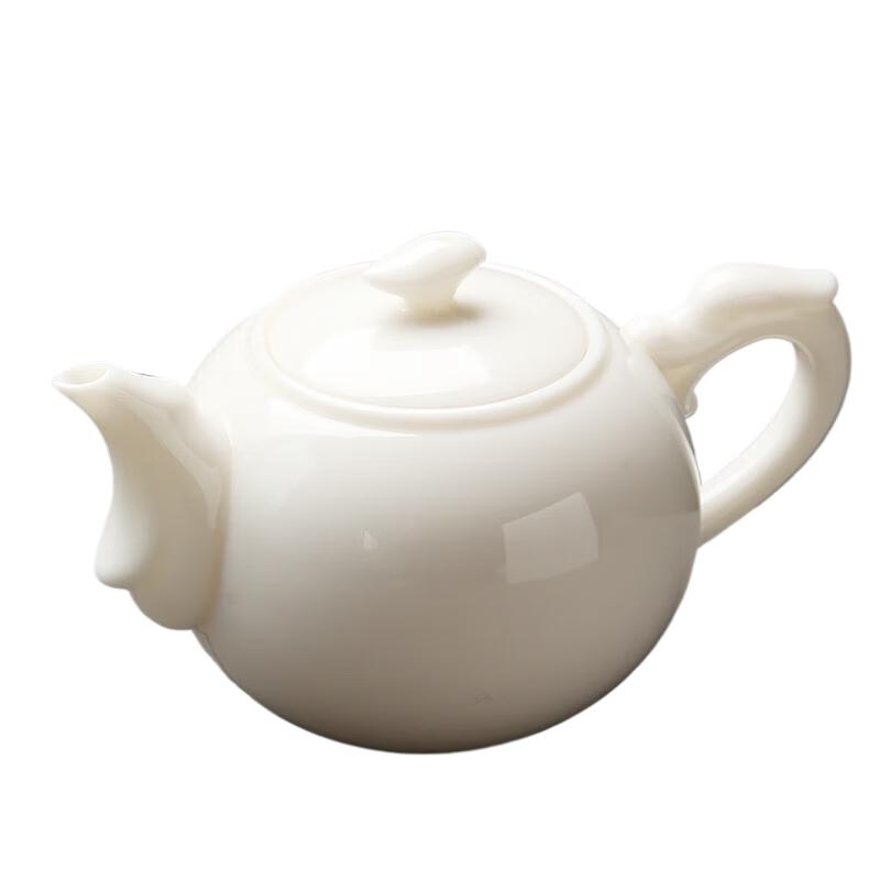 S&C Dehua White Porcelain Ruyi Teapot Gift Set
