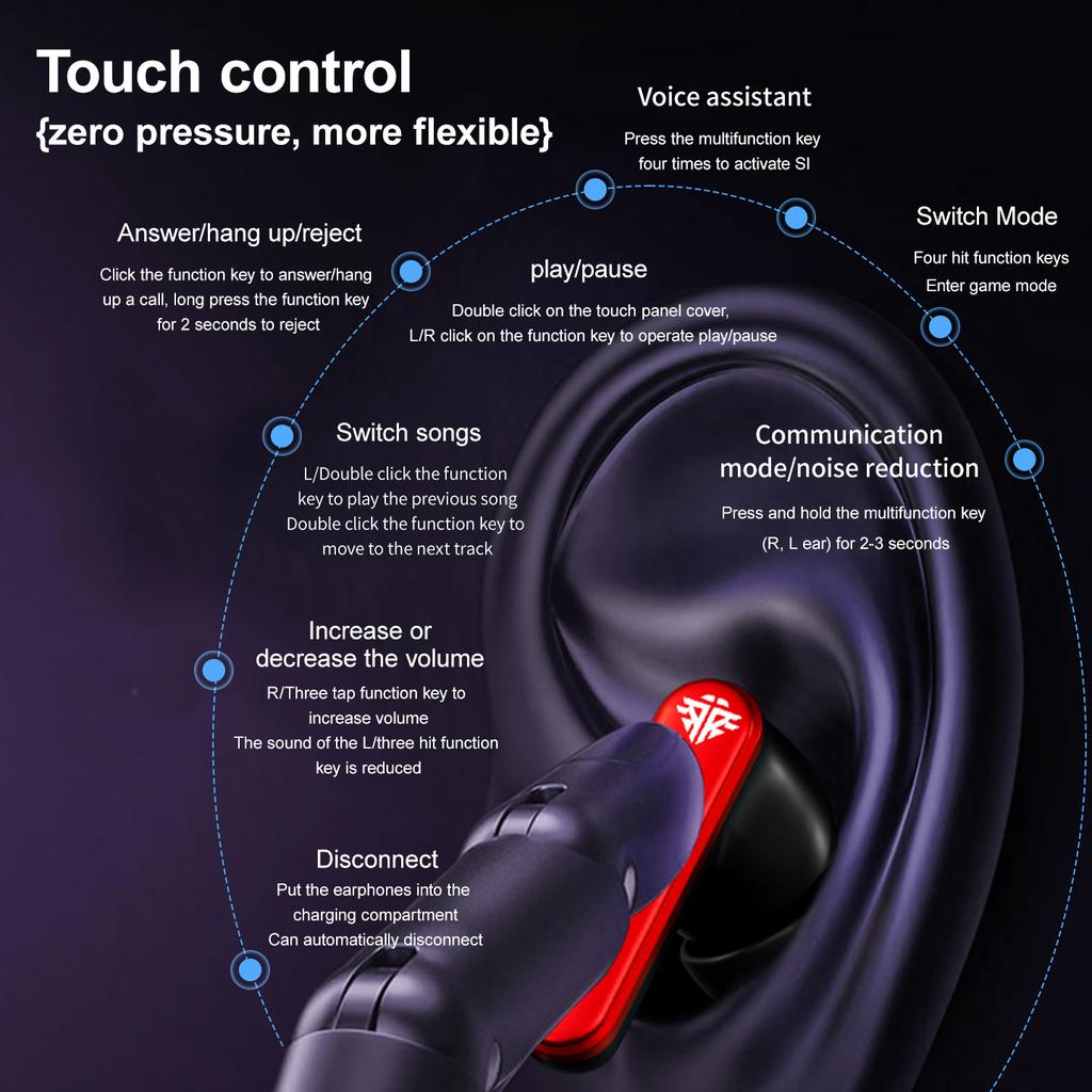 Bezdrôtové Bluetooth 5.4 ANC Slúchadlá s aktívnou redukciou šumu na hry s RGB HD hovormi Slúchadlá do uší s AI prekladom v reálnom čase Herné slúchadlá