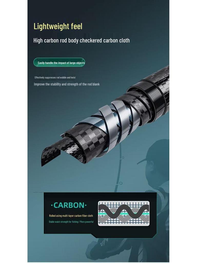 Portable Carbon Fiber Telescopic Mini Lure Rod & Baitcasting Reel Set for Long Cast