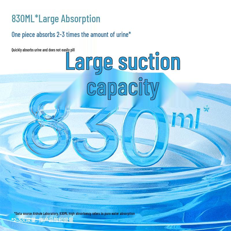 Aishule Extended Adult Incontinence Pads