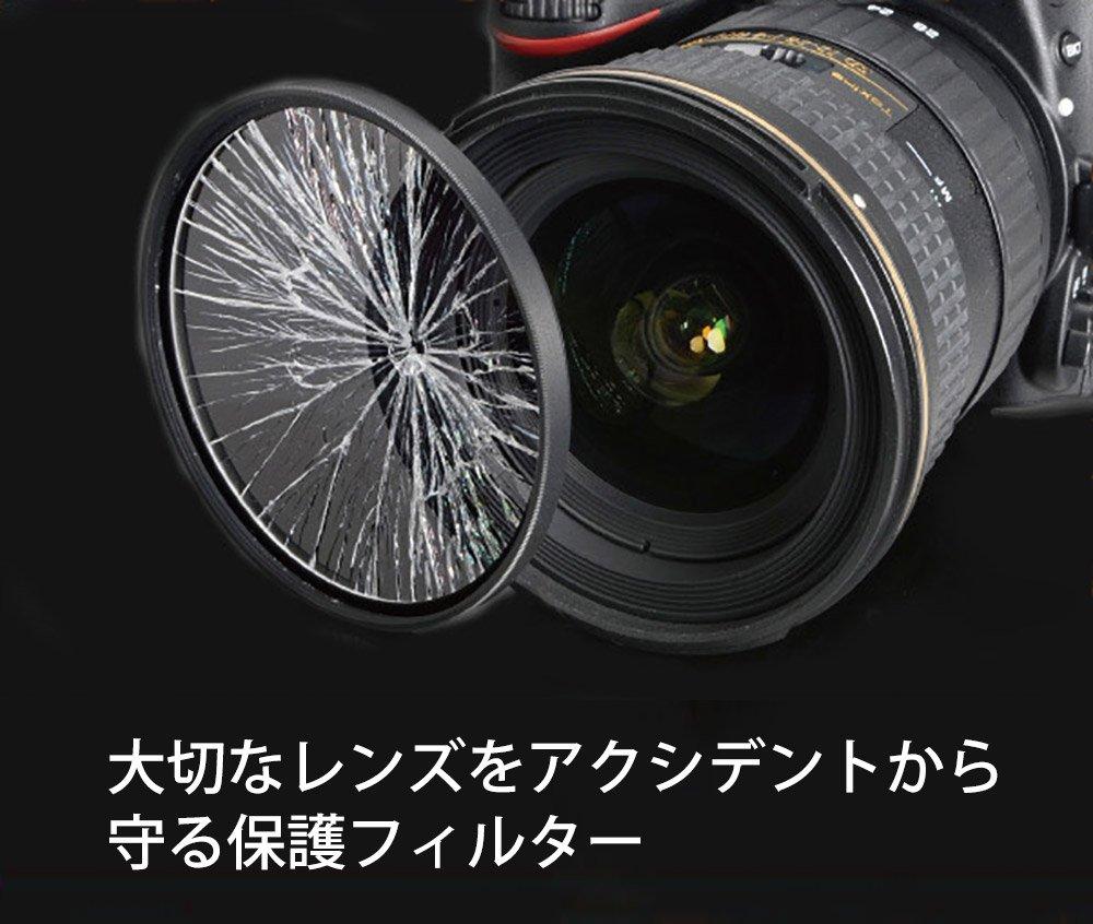 Kenko 49mm Lens Filter MC Protector for NEO Lens Protection Made in Japan 724903