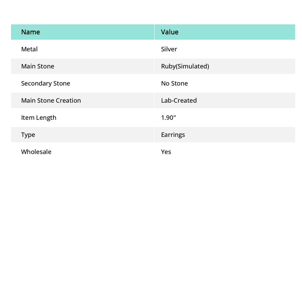 Kashmiri Ruby(Simulated) Gemstone Drop Dangle Jewelry Earrings 1.90"