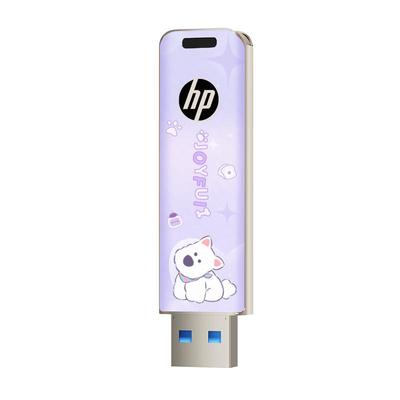 Depolama Aygıtları – USB Flash Bellek