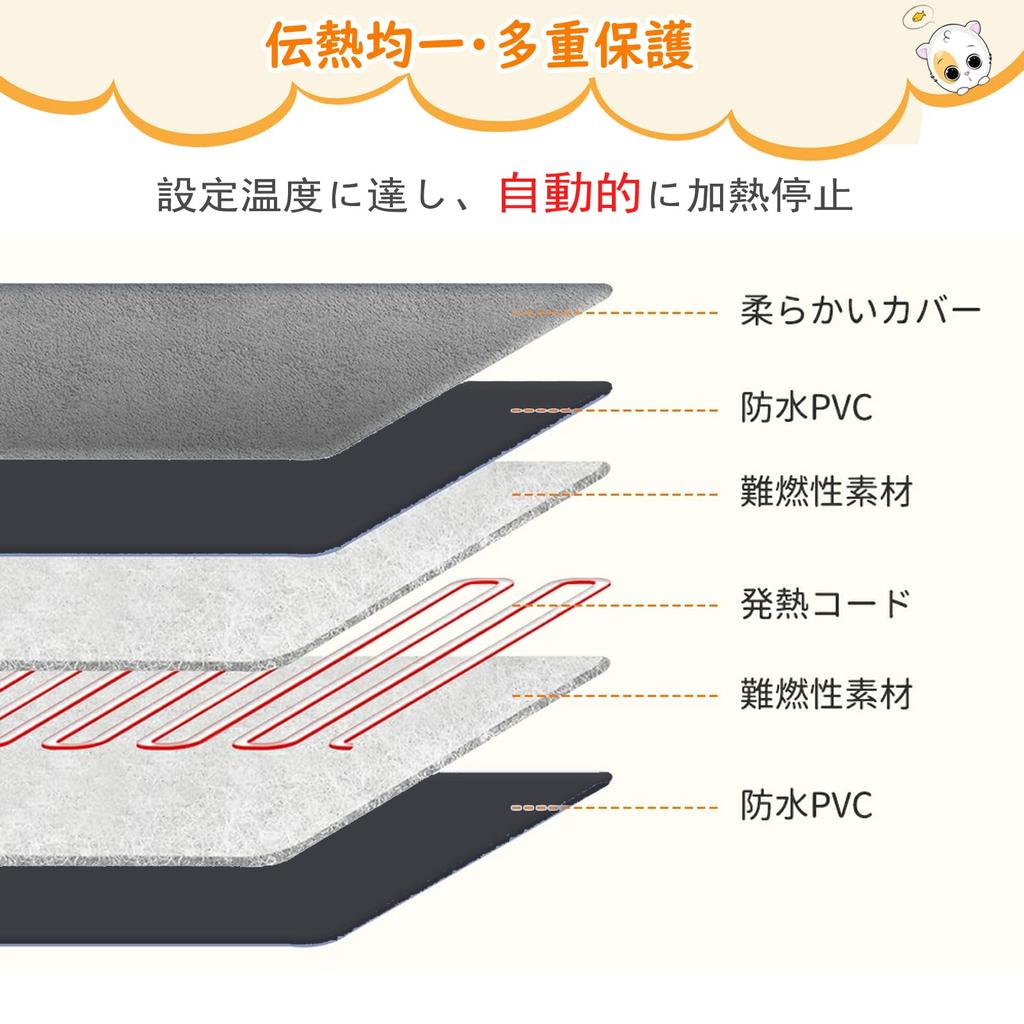 Pet Hot Carpet Pet Heating Mat ENTEKE Dog Cat Hot Mat Chewing Habit Prevention 10 Level Temperature Adjustment Timing Function Pet Heating Mat Cold