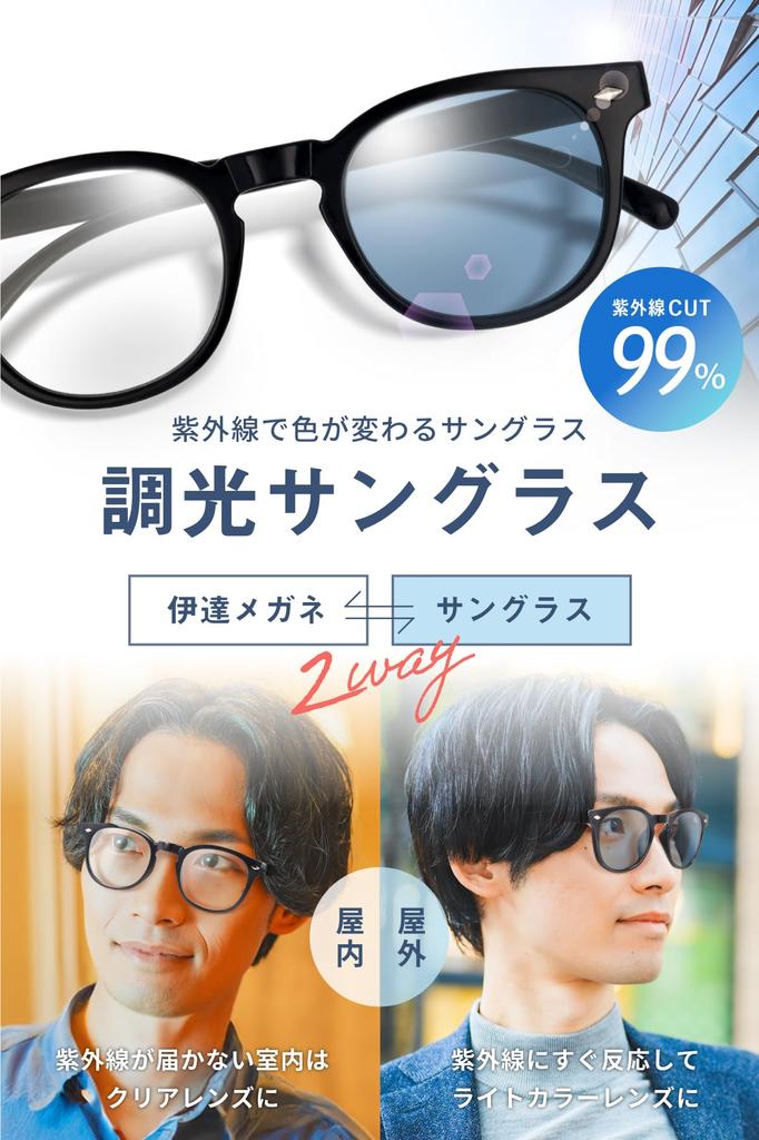 Fujita Optical Photochromic Sunglasses with Tinted Lenses that Change Darkness with UV Popular for Men and UV Wellington Boston CL Series Intensity,