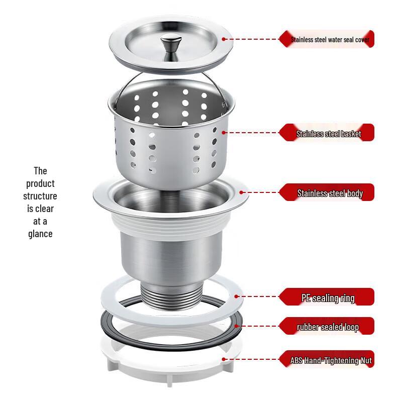 Stainless Steel Kitchen Sink Drainer with Basket