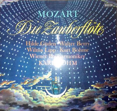 Hobbies e criatividade – Música