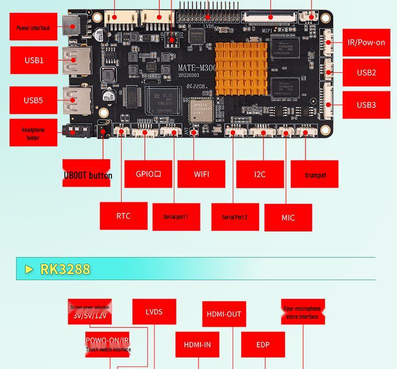 RK3568/3588/3576/Allwinner A133 Industrial All-in-One Android Development Motherboard for Advertising Machines