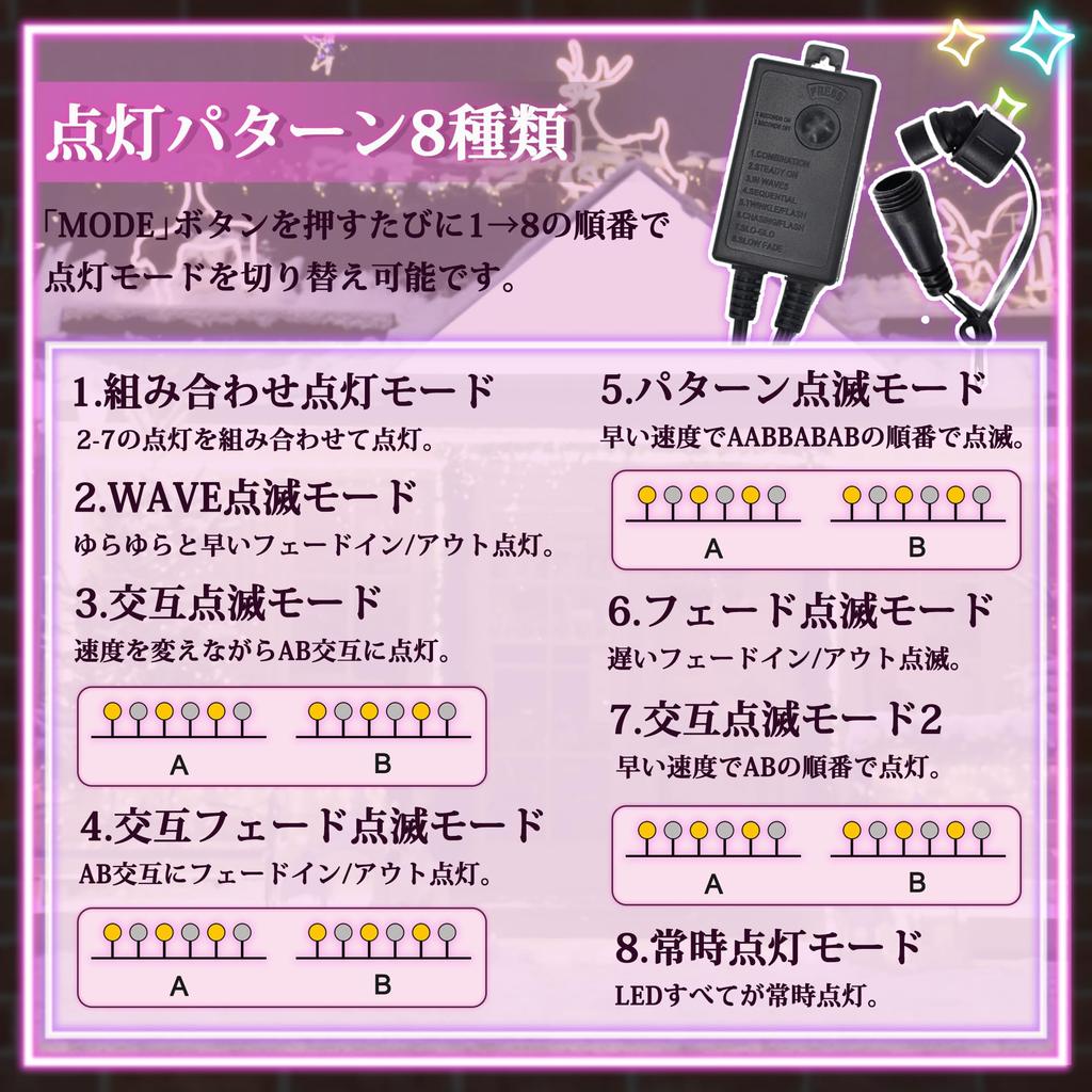 100-Light, 10m LED String Lights, Christmas Lights, Decorative Lights, Sign Lights, Garden Lights, with Controller, Rainproof, Connectable, High