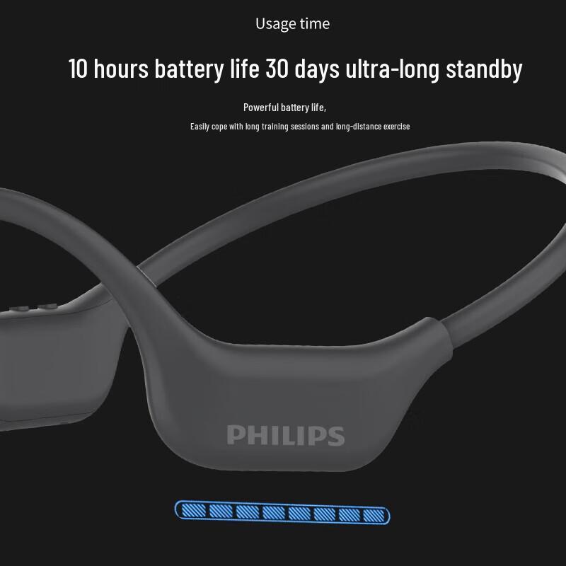 Philips TAA6609C Open-Ear Bone Conduction Sports Bluetooth Headphones
