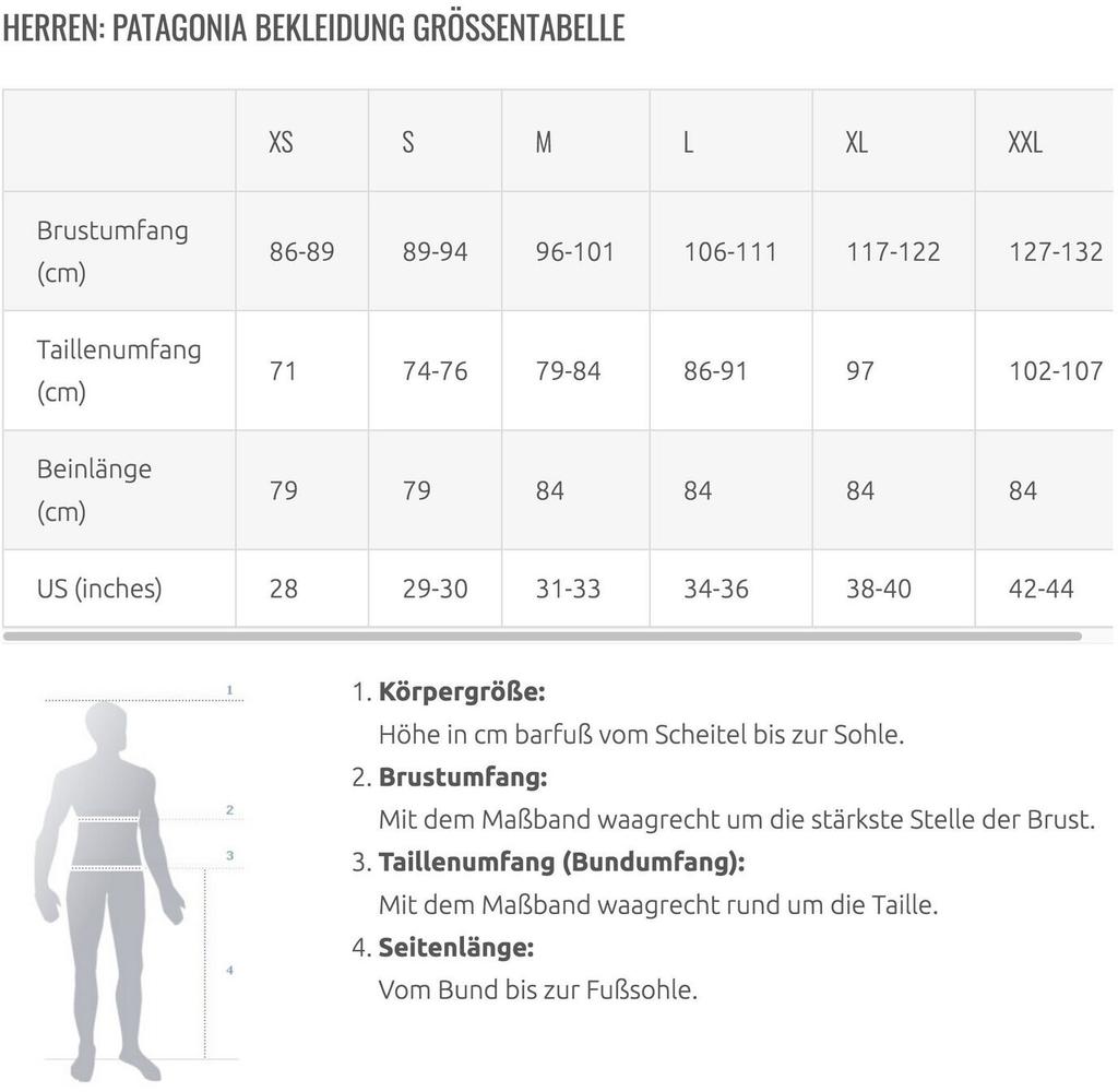 Куртка Patagonia Men's Retro Pile Fleece Jacket (22801) new wavy/sunken blue