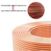 Copper Core YJV Power Cable