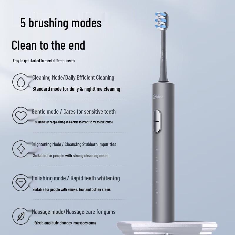 Midea S1PX Sonic Electric Toothbrush CN plug (adapter included)