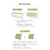 [LDK A-Rated Award Winner] Mold-Blocking Bio-Enzyme Filter for Wall-Mounted Air Conditioners - Dust