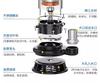 220V High Lift Submersible Pump: Household Water & Sewage Pump for Agricultural Irrigation