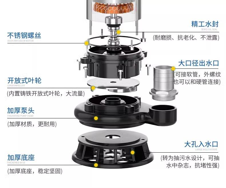 220V High Lift Submersible Pump: Household Water & Sewage Pump for Agricultural Irrigation