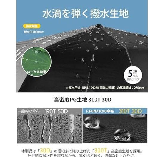 Folding umbrella one-touch automatic open close lightweight 280g ultra-absorbent pouch 5-level super water-repellent reflective tape 100cm large men 8