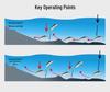 Cross-Border Silicone VIB Lure: Sinking, Noise Vibration, All Water Layers, Bass Fishing Fake Bait.