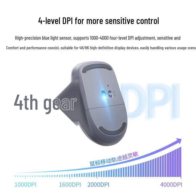 Ugreen Wireless Bluetooth 2.4G Dual Mode Mouse