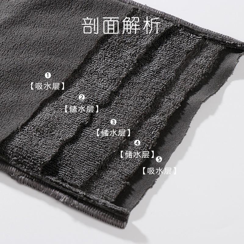 Reusable Bamboo Charcoal Incontinence Pad Adults Elderly Care Absorbent Underpad Washable Heavy Duty