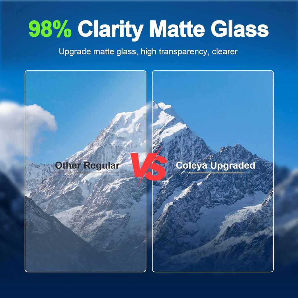 Anti-Glare Matte Screen Protector for 2024 2025 Jeep Wrangler (Sport/Willys/Sahara/Rubicon/High Altitude/Rubicon 392) 12.3In Touchscreen, 9H Tempered