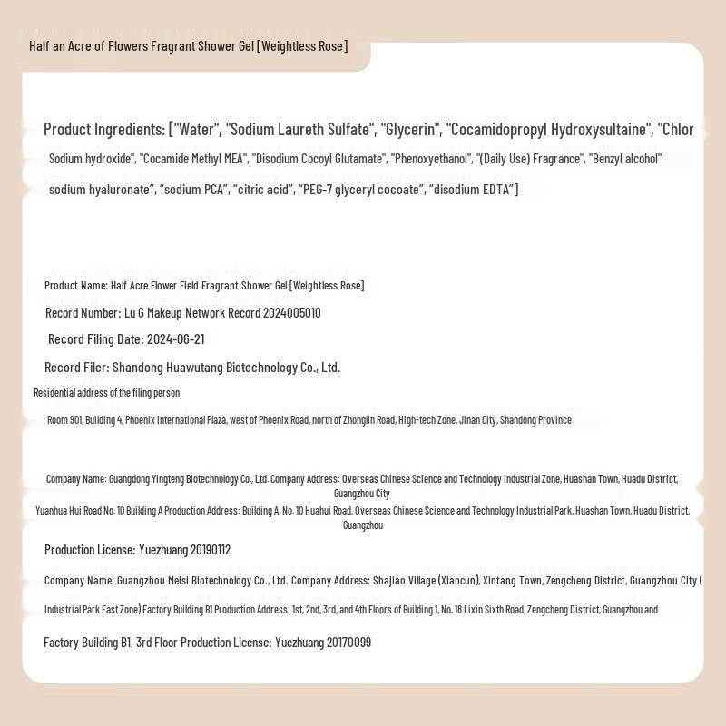 Gel Douche Parfum Ban Ma Hua Tian