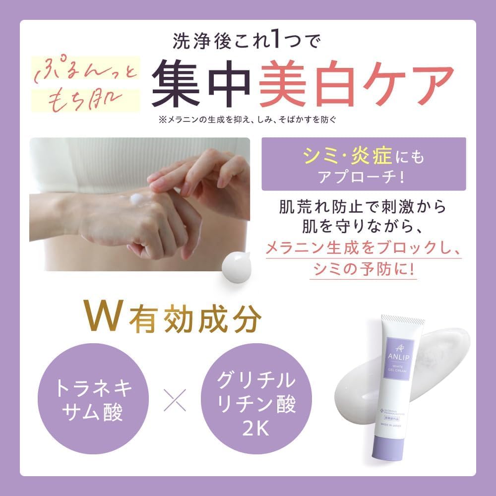 Cumulative sales of units Official Unlip for sensitive areas White gel cream for delicate areas Whitening whitening W active ingredients Smell Itching
