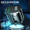 65W GaN PD Fast Charger with International Compatibility