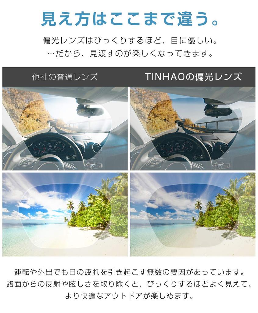 TINHAO Polarized Sunglasses for Men and Polarized UV400 Perfect for and Outdoor Activities Over-the-Eye Women, Lenses, Protection, TR90, Lightweight,