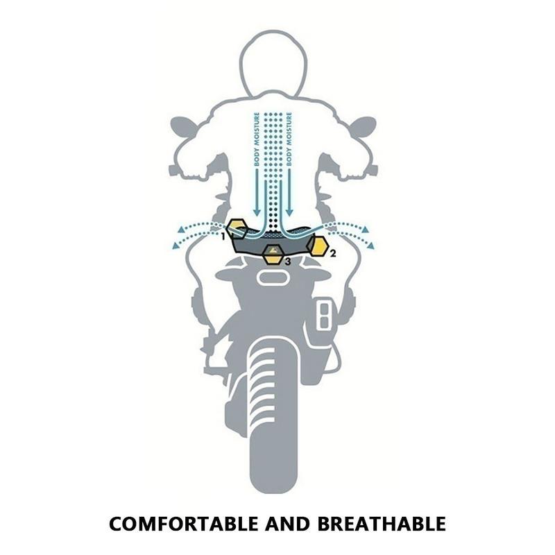 Pan America Accessories Motorcycle Seat Cover for Harley PA1250 PA 1250 S RA1250 2021-2022 Breathable Cushion Nylon Mesh Fabric