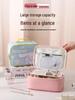 Sanrio Waterproof Cosmetic Bag - Large Capacity, Portable Travel Wash Bag