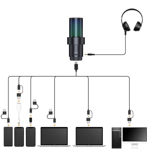 Comica USB Microphone for Computers and Smartphones, RGB Cardioid Condenser Gaming Microphone (for Podcasting, Streaming, and Recording) with Desktop