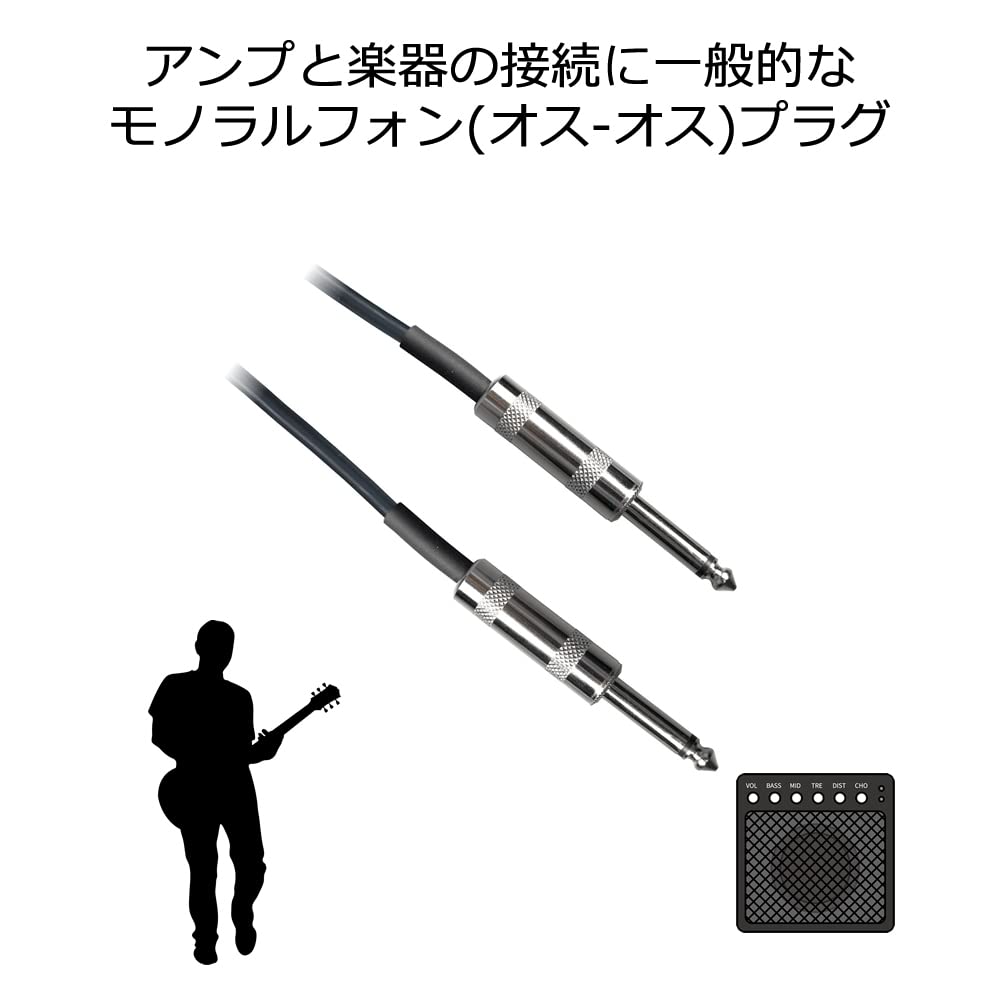 TRUE DYNA True Dyna Shielded Cable TDSS-03 (3m SS)