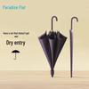 Accessories – Paraplyer