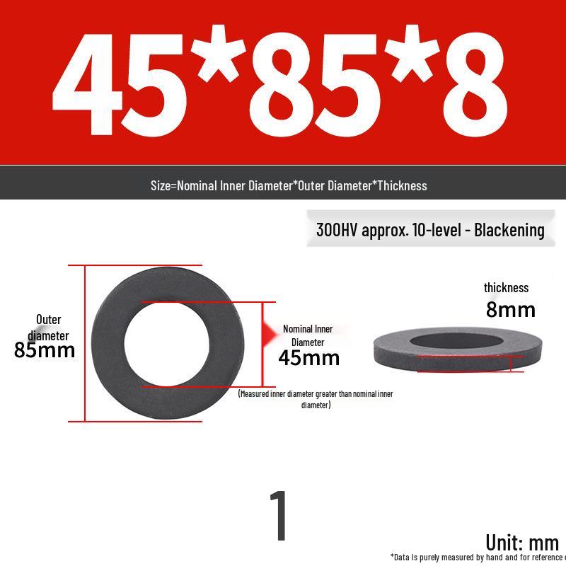 High Strength Flat Washer (Thickened & Widened) - Sizes M8 to M64