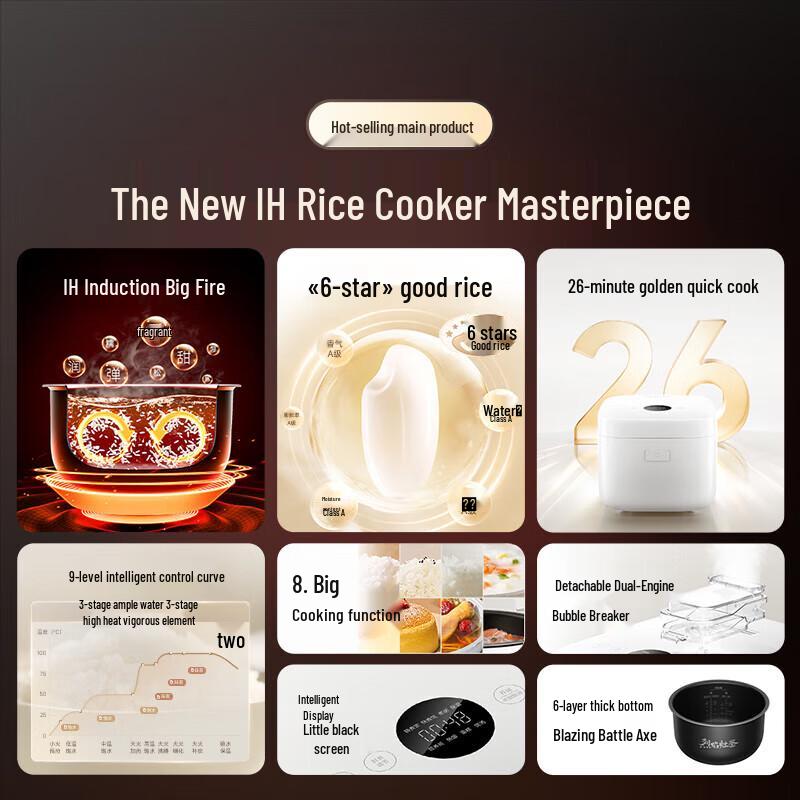 Xiaomi IH Rice Cooker S1 CN Plug (adapter Included)