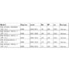 FIT HYUNDAI GRANDEUR SONATA V 3.3L G6DB METAL Engine Parts Engine Rebuil Kits Full Set  Engine Gasket 50315000 mechanging