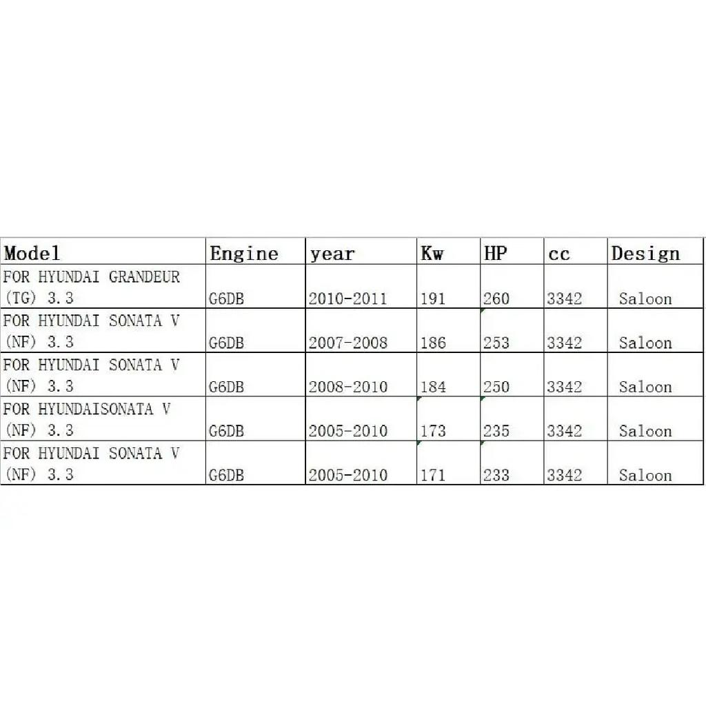 FIT HYUNDAI GRANDEUR SONATA V 3.3L G6DB METAL Engine Parts Engine Rebuil Kits Full Set Engine Gasket 50315000 mechanging