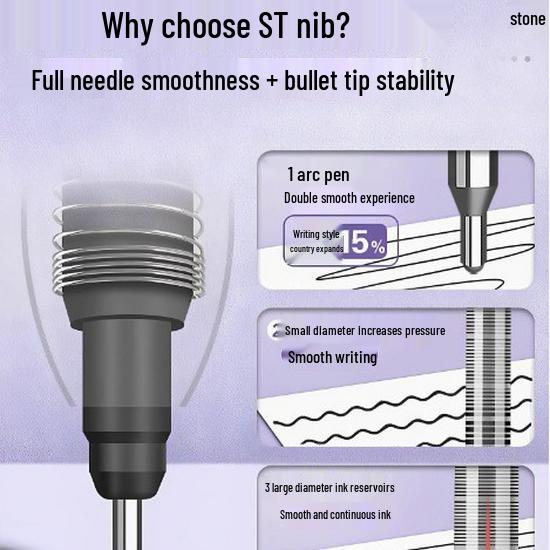 True Color Schnelltrocknender Gelstift - Japanischer Stil, 0,01 für 5, Hochwertiges Druckknopf-Design
