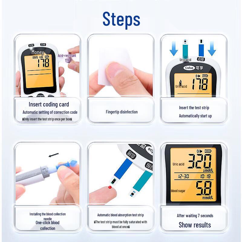 Kefu Blood Glucose & Uric Acid Test Strip Kit