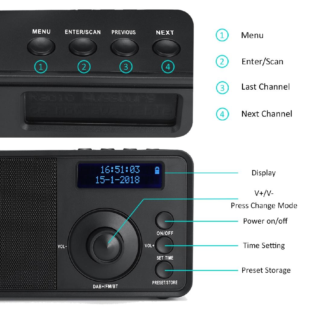 DC 5 V Portable DAB+FM Wireless Digital Radio Player Receiver Handheld Bluetooth Music Stereo Radio Speaker AUX LCD Alarm Clock