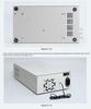 Ruideng S800 Enclosure for RD6012 Power Supply (assembly required, power supply not included).