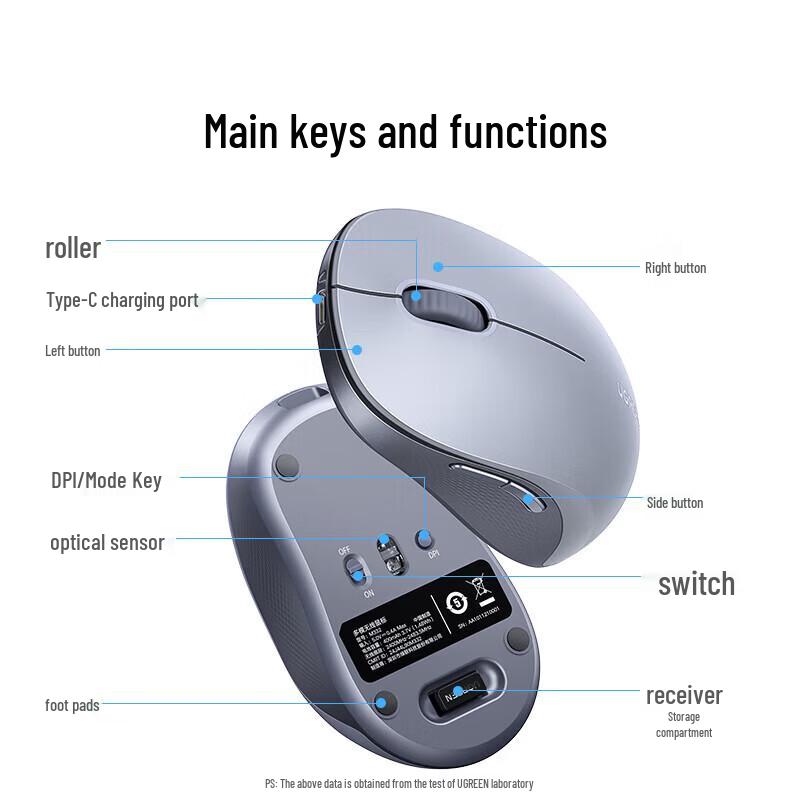 UGREEN Wireless Dual-Mode Silent Mouse