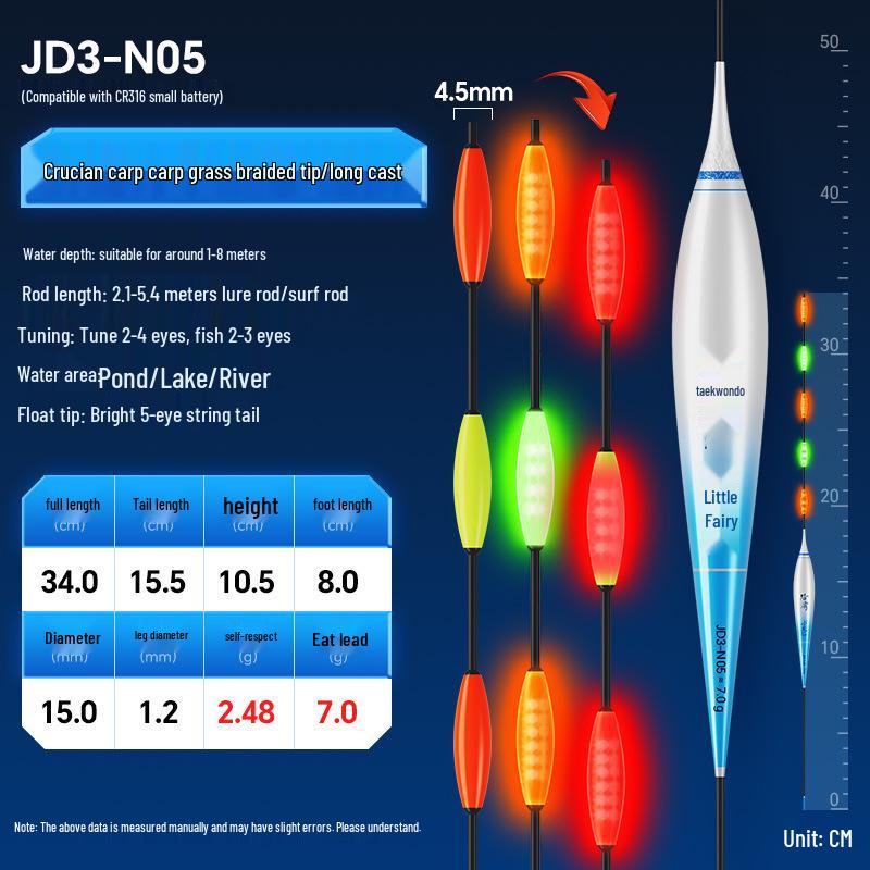 

Xiao Fengxian Series 3 Luminous OLED Fish Float for Surfcasting Non-Color Change Model